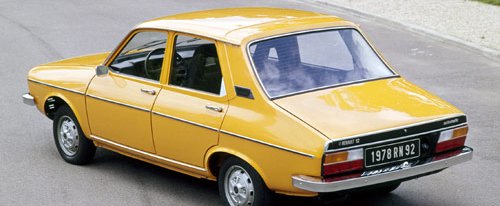 koło dwumasowe do Renault 12